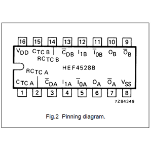Diagram2