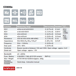 DATA IMAGE