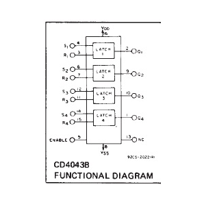 Diagram