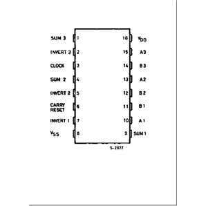 Diagram2