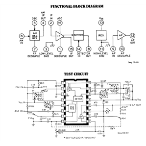 Diagram