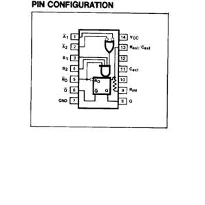 えるページ 7400 Series Guide: 74HC122/74LS122 (Monostable multivibrator)